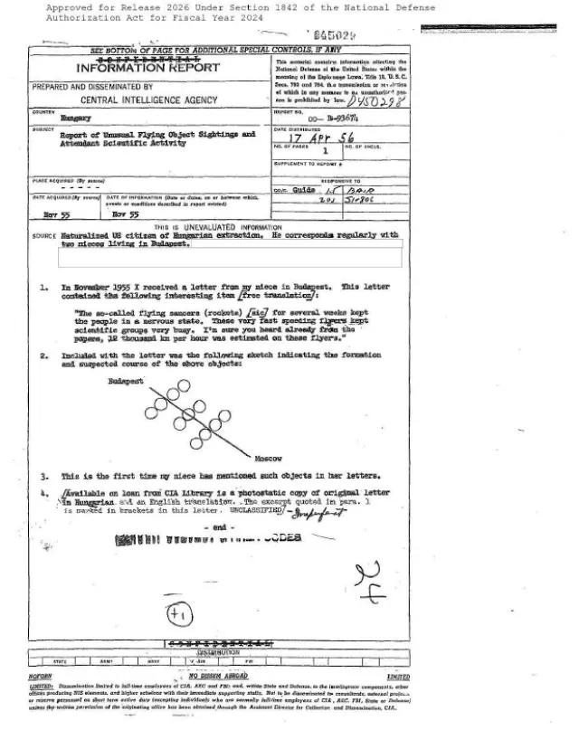 CIA Information Report
