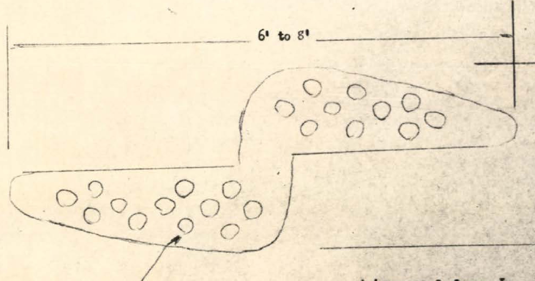 Technical diagram showing object dimensions 6' to 8' width and 1/2' to 2' height with circular protrusions