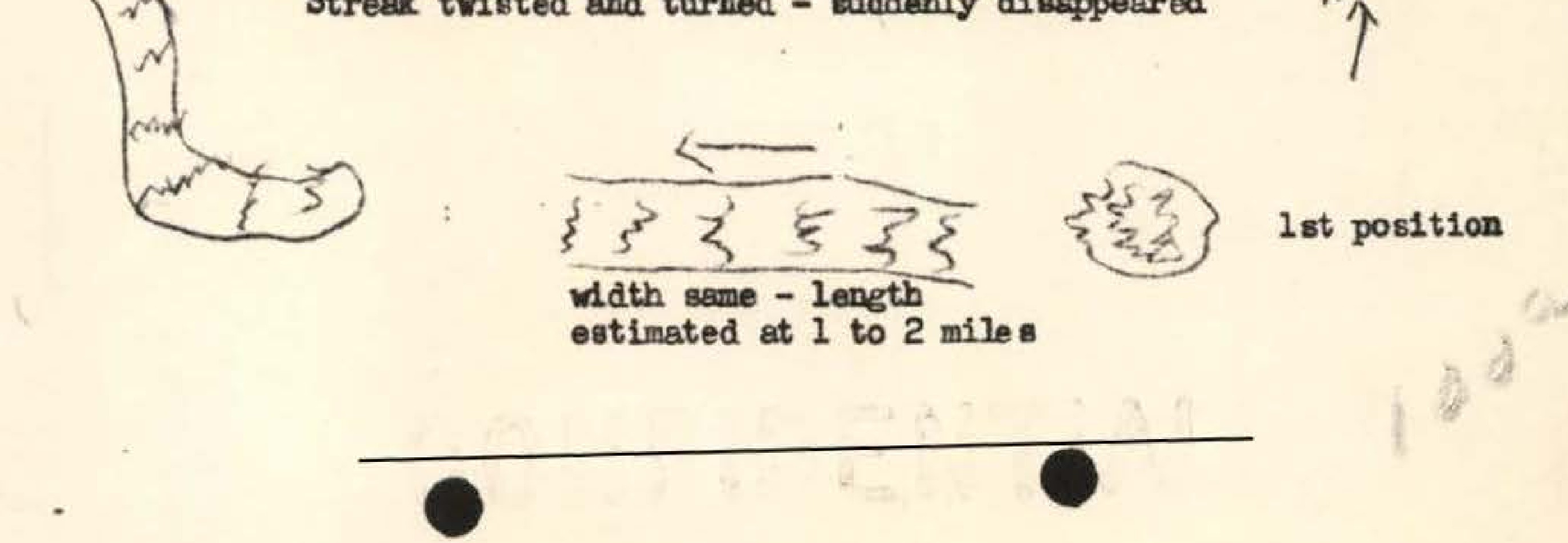Hand-drawn sketches showing the progression of the observed phenomenon with directional arrow and position markers