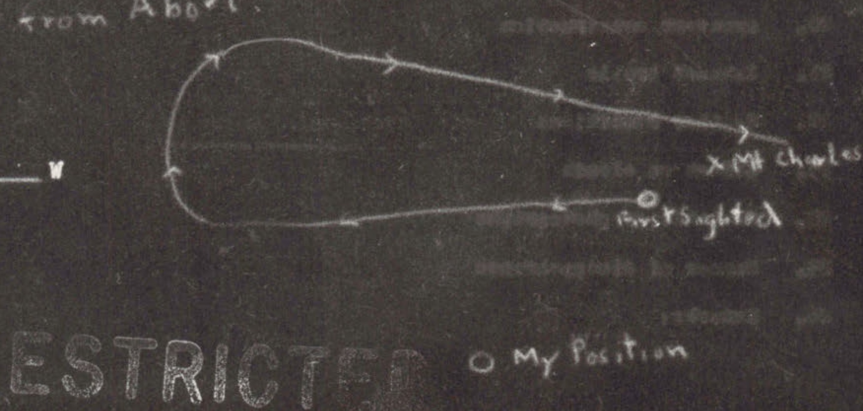 Top-down view diagram with compass directions showing flight path and 5 mi deviation from observer position