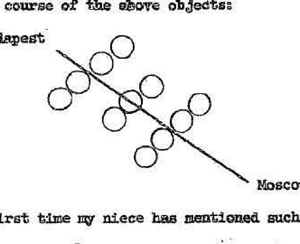 A sketch showing a formation of objects and their suspected course from Budapest to Moscow.