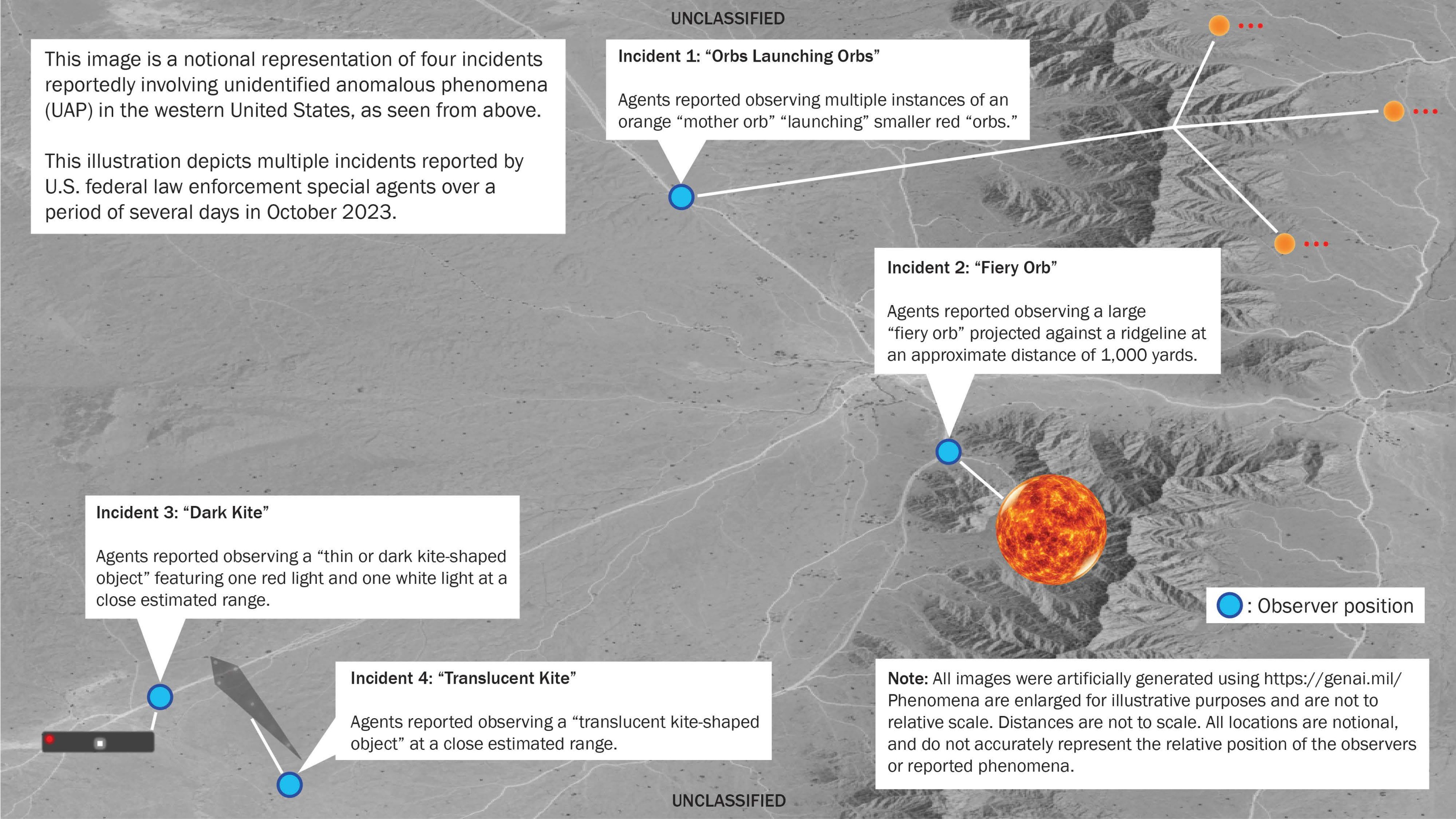 A notional, satellite-view map illustrating four different UAP sightings, including their reported appearance and the positions of observers.