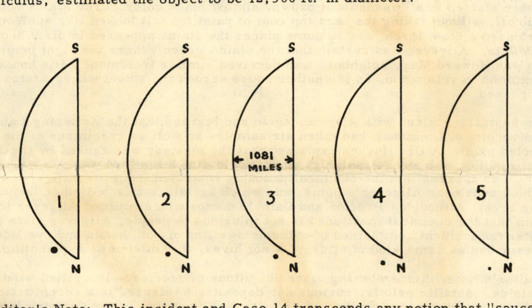 Diagram illustrating an object's size and movement at 4 minute intervals in relation to the moon.