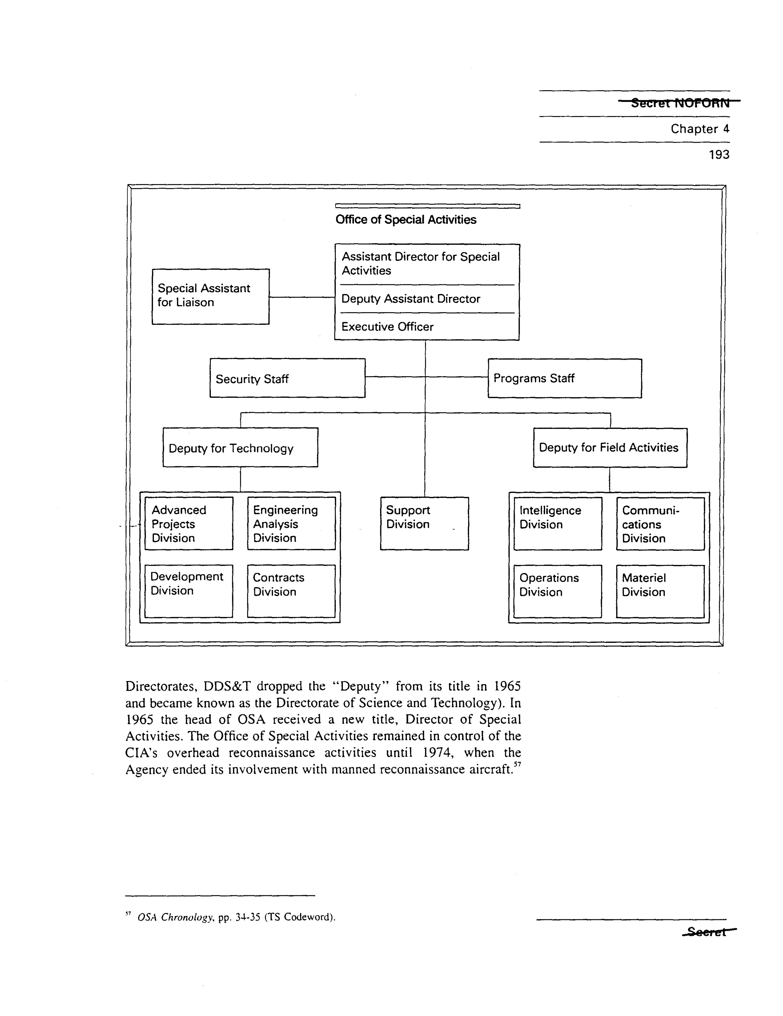 Office of Special Activities organizational chart.