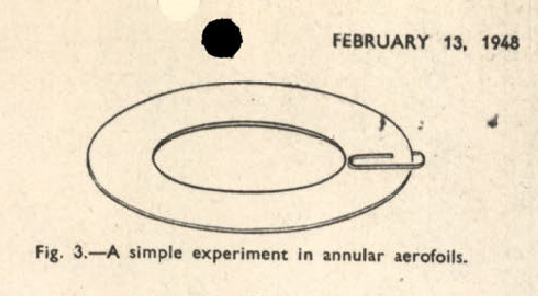 Fig. 3. A simple experiment in annular aerofoils.