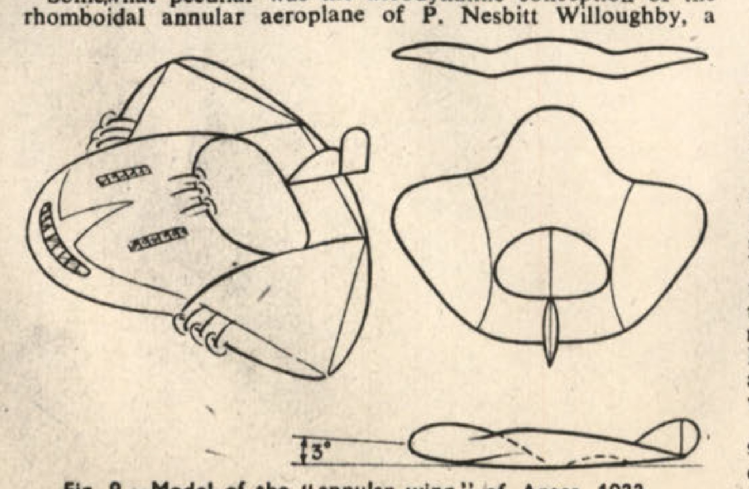 Fig. 9. Model of the "annular wing" of Antes, 1933.