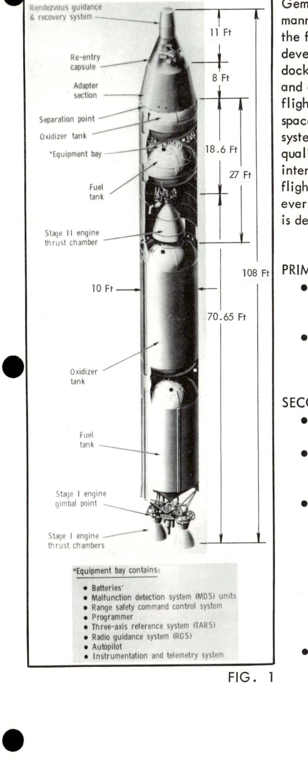 FIG. 1 - Labeled diagram of Gemini spacecraft showing components including rendezvous guidance & recovery system, re-entry capsule, adapter section, separation point, oxidizer tank, equipment bay, fuel tank, Stage II engine thrust chamber, Stage I engine gimbal point, and Stage I engine thrust chambers. Equipment bay contains: Batteries, Malfunction detection system (MDS) units, Range safety command control set, Programmer, Three-axis reference system (TARS), Reaction control system (RCS), Autopilot, Instrumentation and telemetry system.