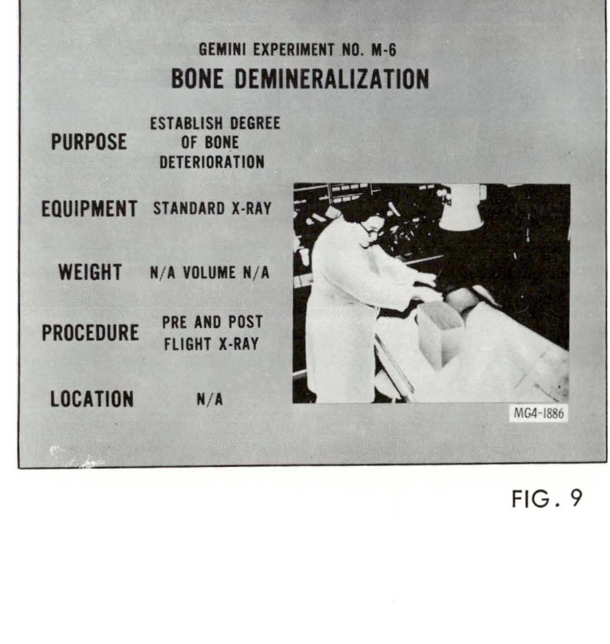 GEMINI EXPERIMENT NO. M-6 BONE DEMINERALIZATION showing purpose, equipment, weight, procedure, and location details with photograph of X-ray procedure