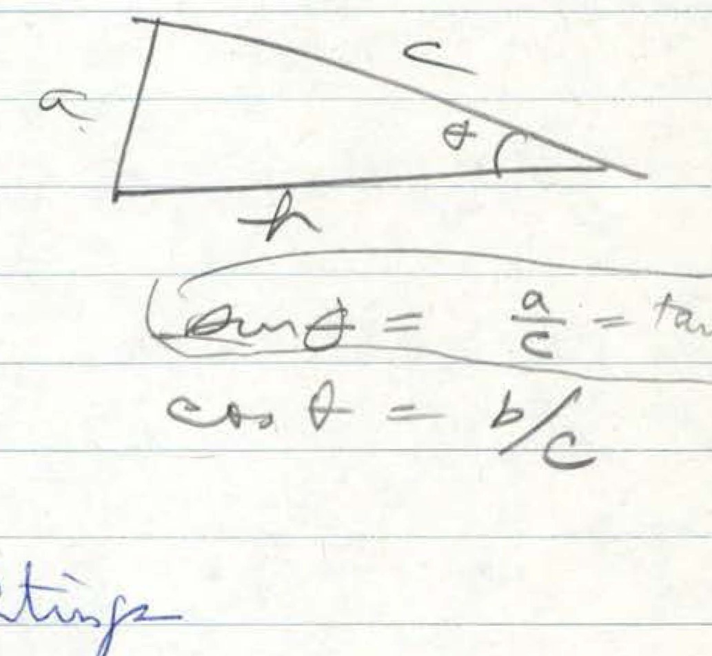 Triangle diagram with mathematical notations including sin d = tan t, sin g + cos g = 1, and cos b = b/c