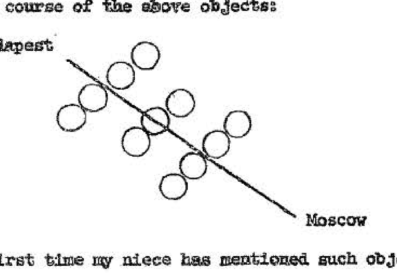Sketch showing a formation of eight circular objects traveling from Budapest to Moscow.
