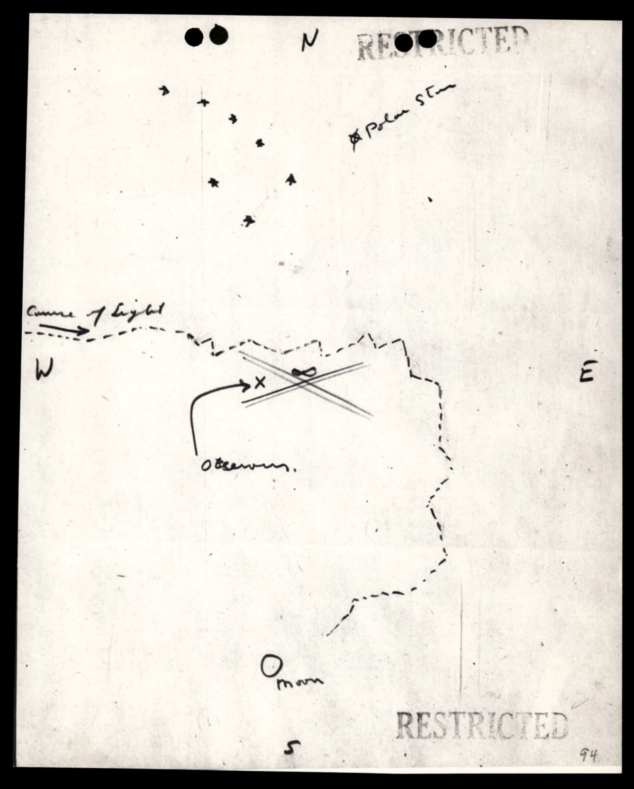 A hand-drawn map showing the path of a light relative to the observers, the moon, and the Polar Star.