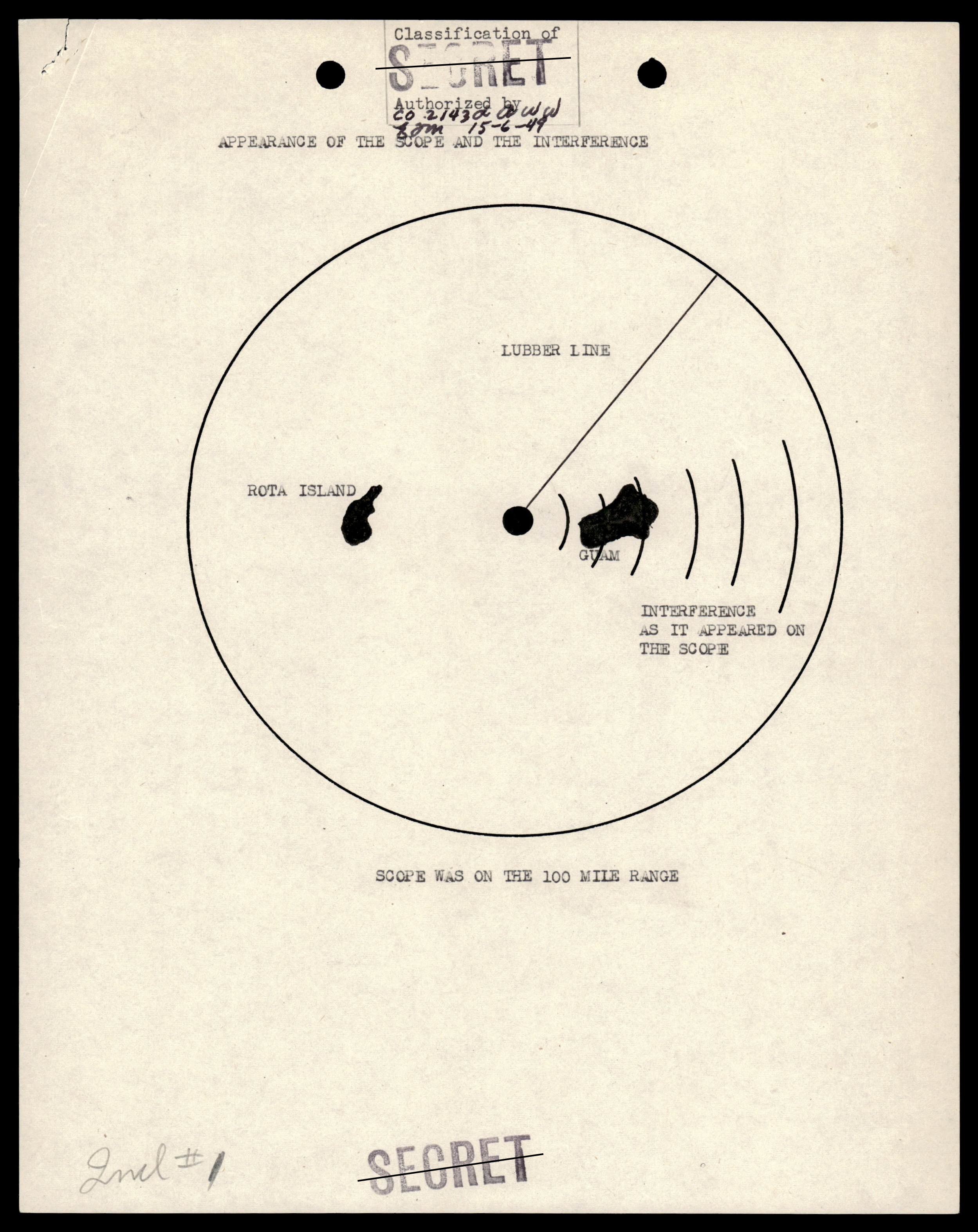 Diagram of a radar scope showing interference near Guam and Rota Island.