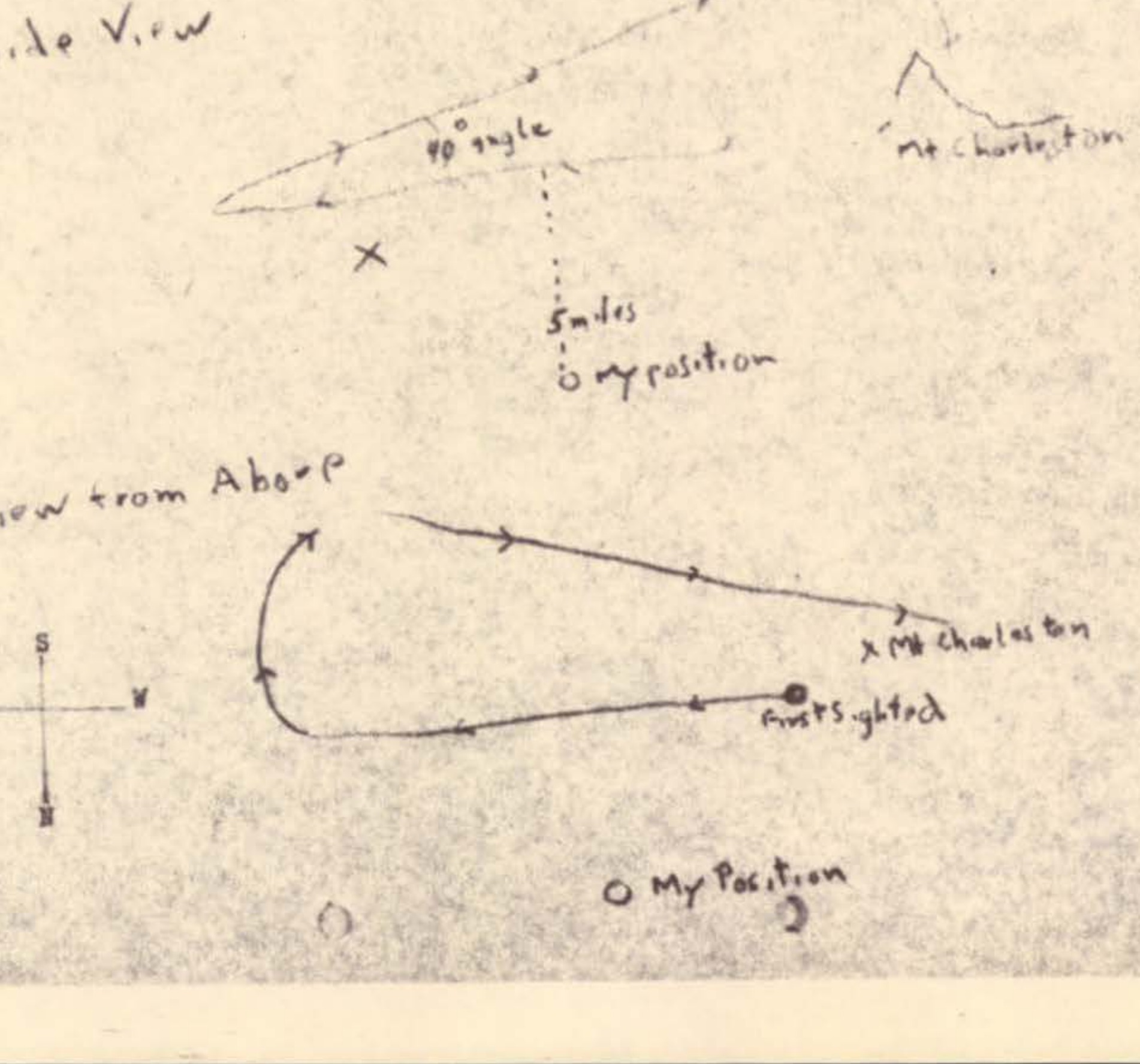 Hand-drawn diagrams showing side view and view from above of object trajectory with oscillation patterns and observer position
