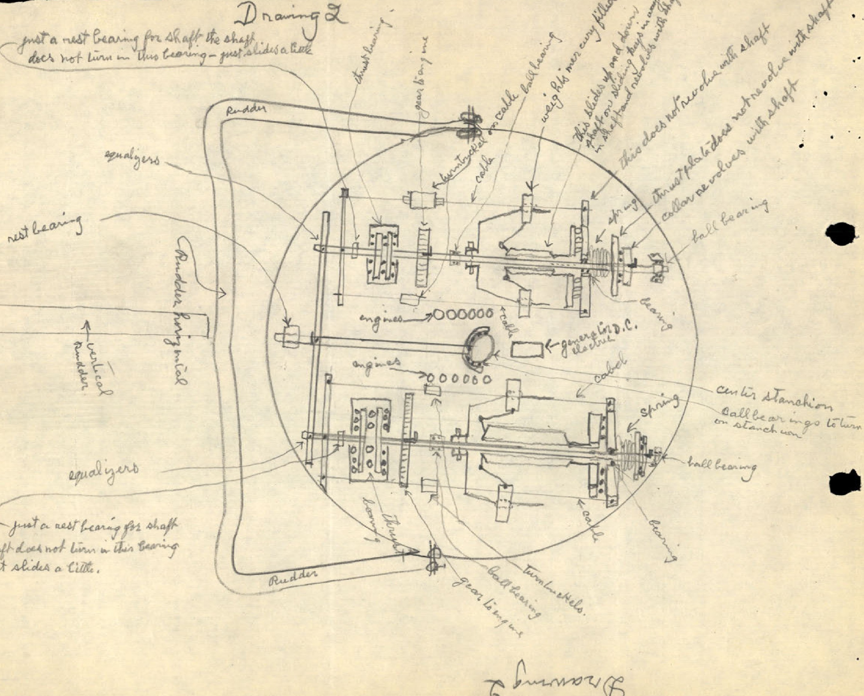 A large, detailed diagram labeled 'Drawing 2' showing a top-down view of the saucer's internal mechanisms, including engines, rudders, and the centrifugal weight system.