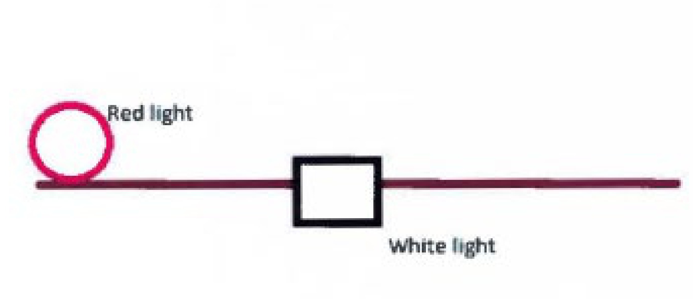 Image 1: Diagram showing a red circular light and a white square light connected by lines.