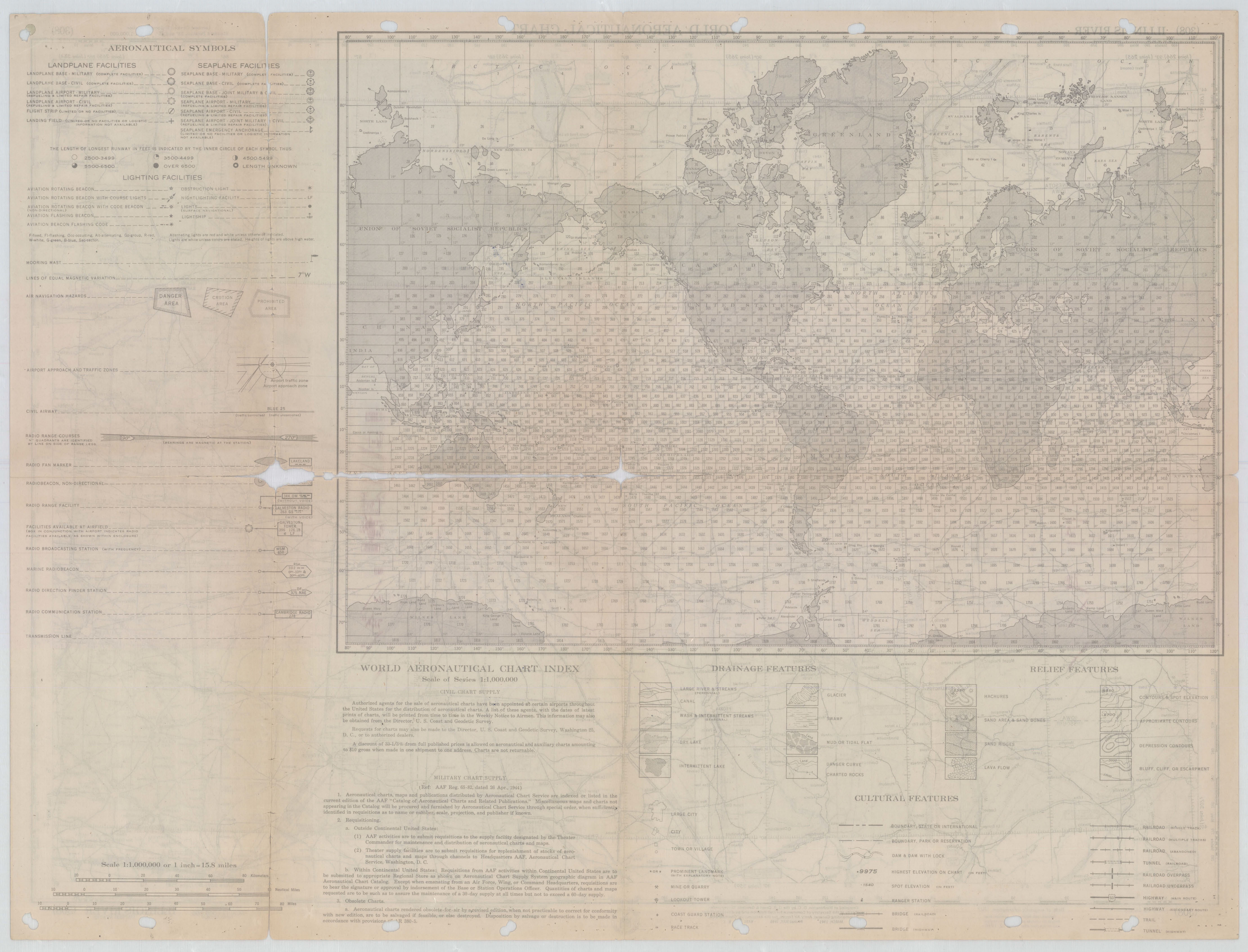 Legend and index for World Aeronautical Chart, including symbols, drainage features, relief features, and cultural features.