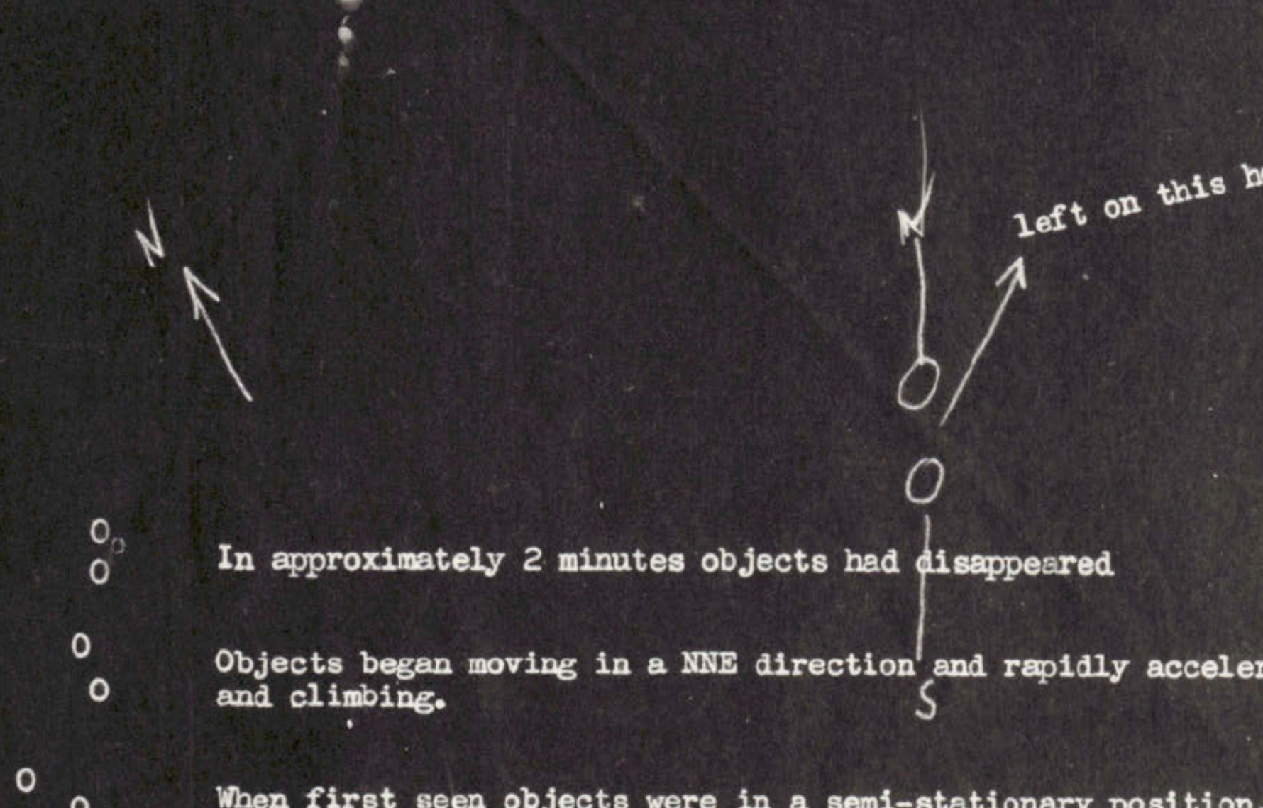 Hand-drawn diagram showing object movement with arrows and annotations